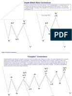 S&P 500 Update 19 Mar 10