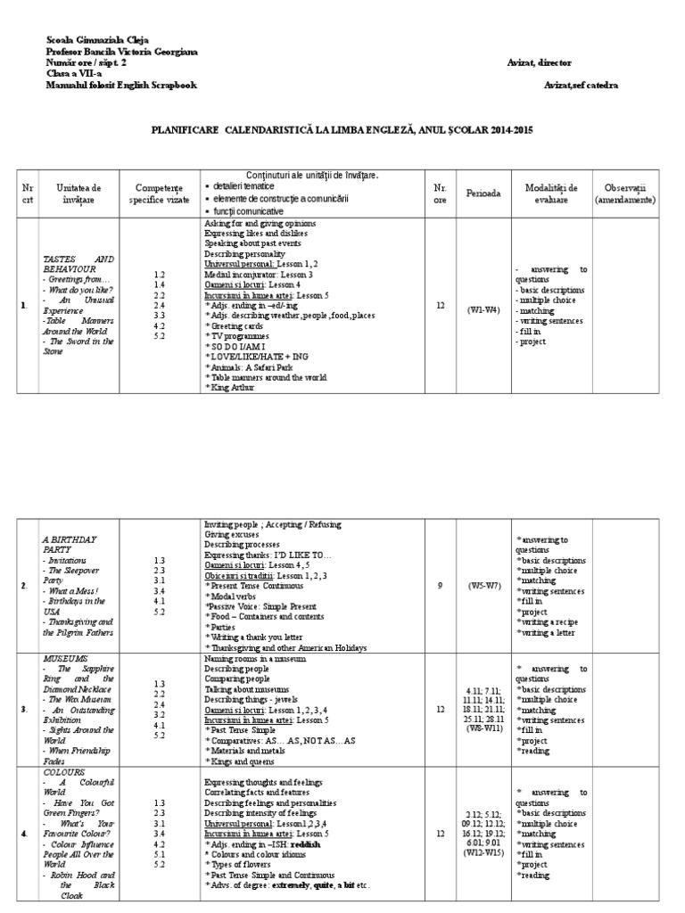 English Scrapbook PDF Verb Grammar