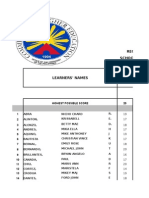 Averaging Cumulative Weighted