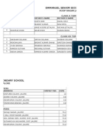 Emmanuel Senior Secondary School: Roop Nagar Jalore Class X Toppers