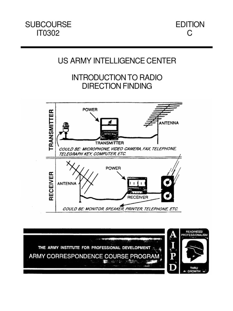 Army Electronics Radio Direction Finding PDF