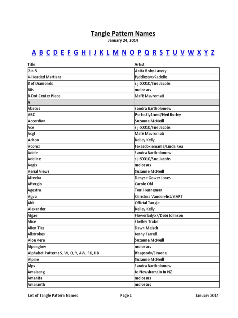 Comprehensive Tangle Pattern List | PDF