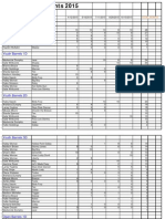 Svsa Point Standings 2015