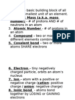 atoms vocab