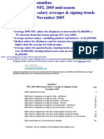 2005 Mid-Season Omnibus Salary Averages & Signing Trends November 2005