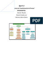 Eje Tecnologia Industrial