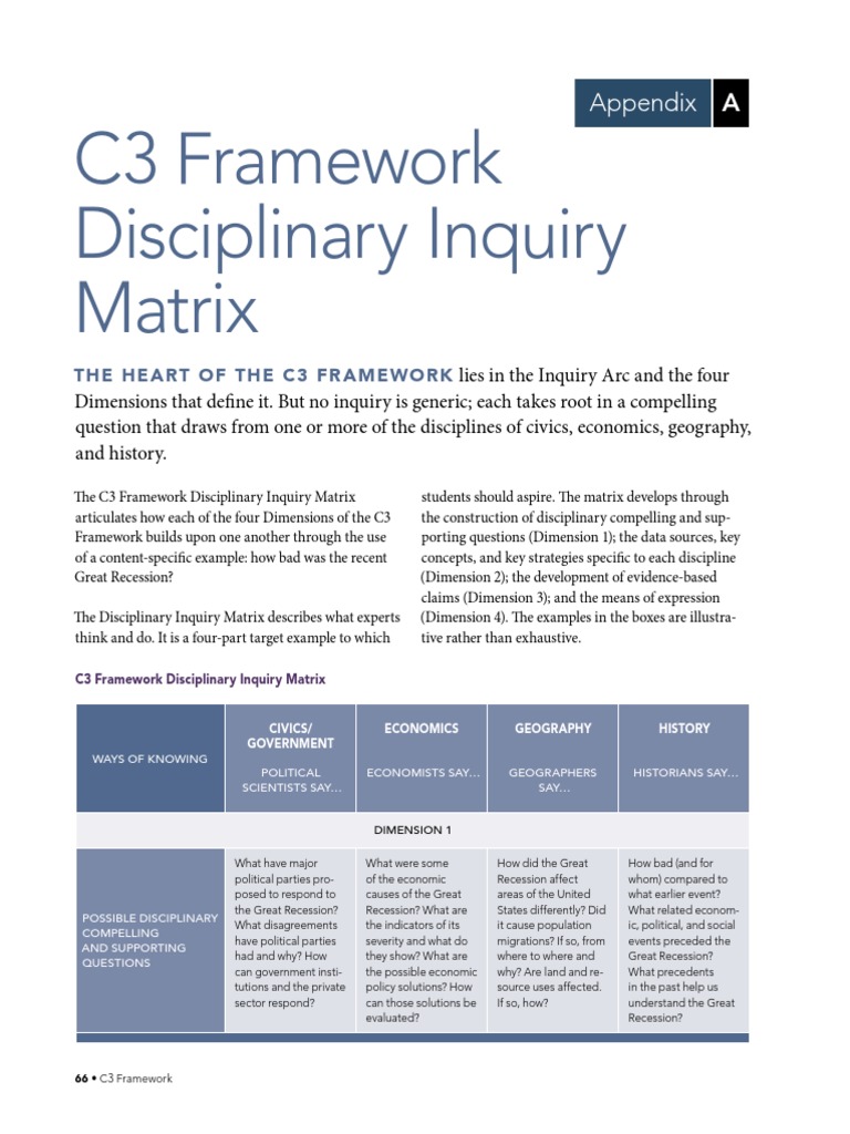 c3frameworkforsocialstudies Economics Statistics