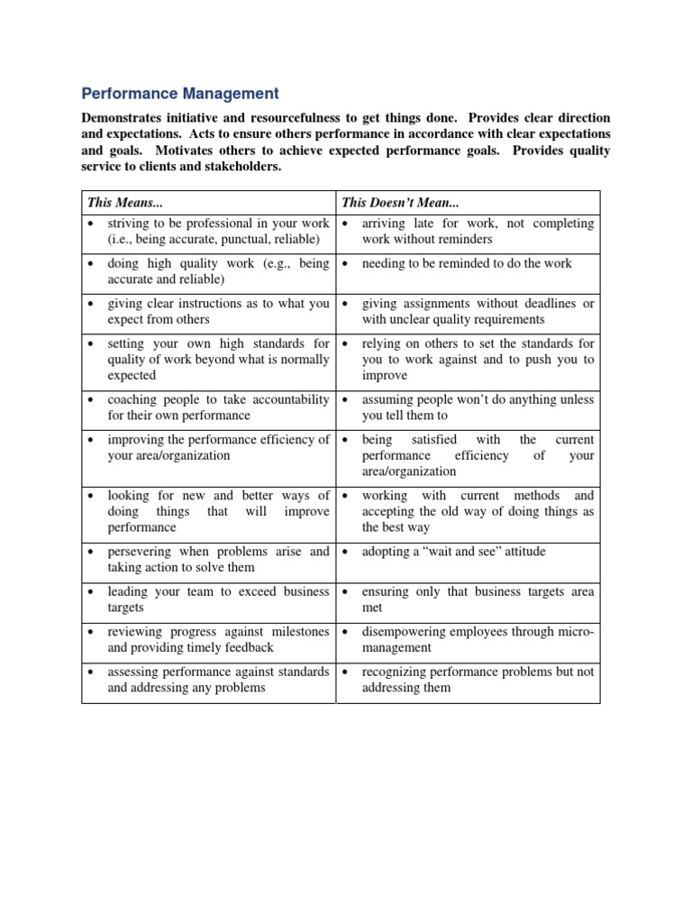 PerformanceMgt Guide | PDF | Goal | Strategic Management