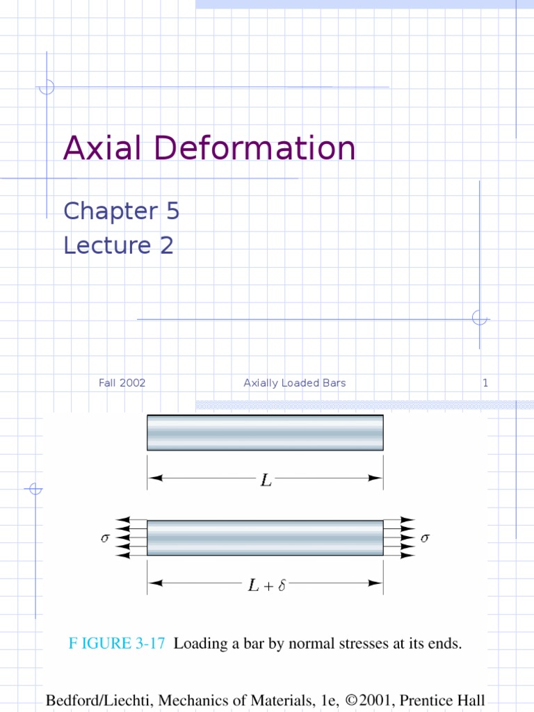 Axial Deformation in Loaded Bars | PDF | Linear Elasticity ...