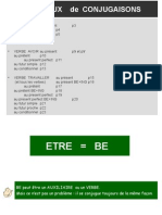 tableauconjugaison-100117075948-phpapp01.ppt