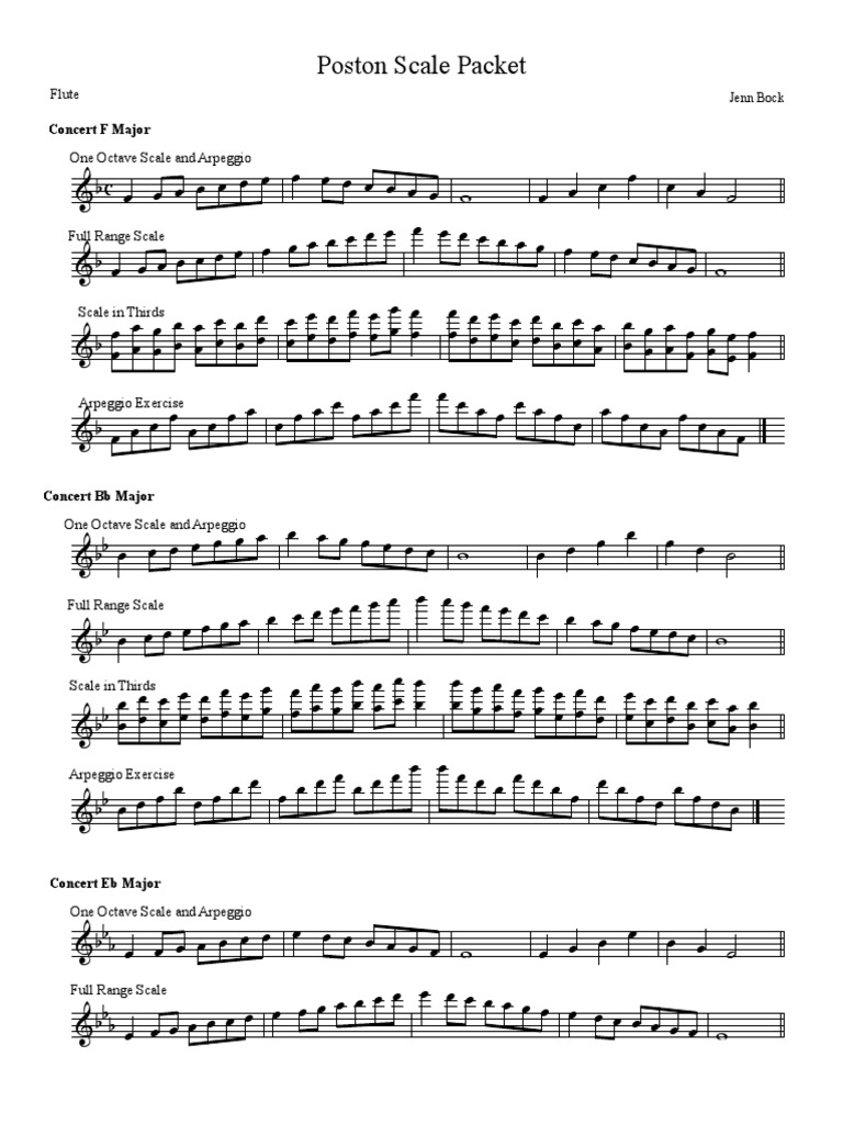 Flute Scales Musical Techniques Harmony