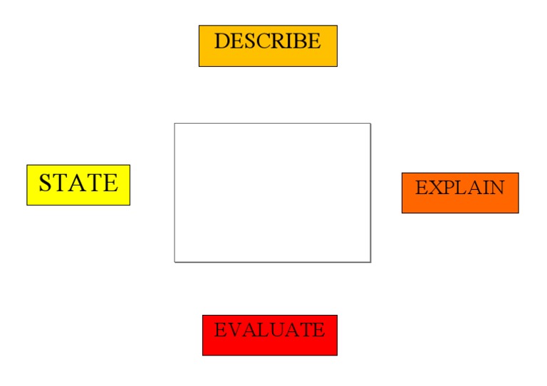 Vision Frames | PDF