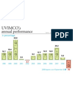 Uvimco'S Annual Performance: Fine Wine