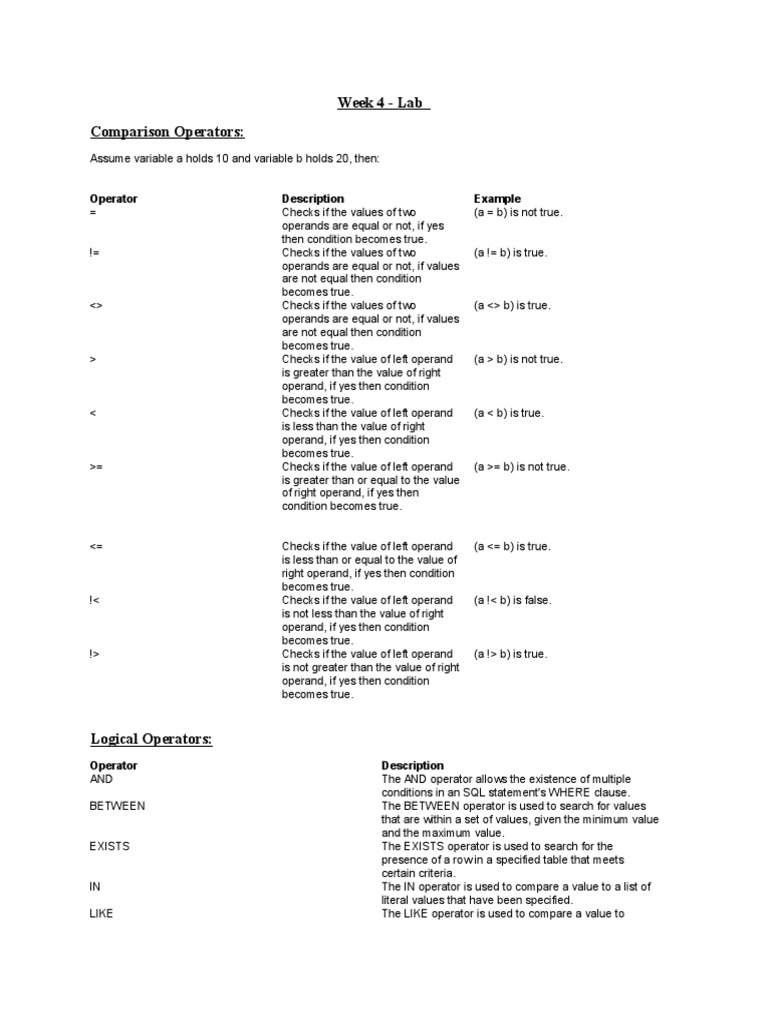 Week 4 - Lab Comparison Operators:: Operator Description Example | PDF ...