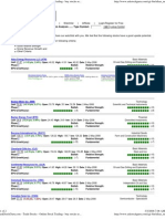 askStockGuru Com MOMENTUM LIST