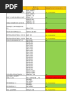 Fin Add-On - 200 PDF