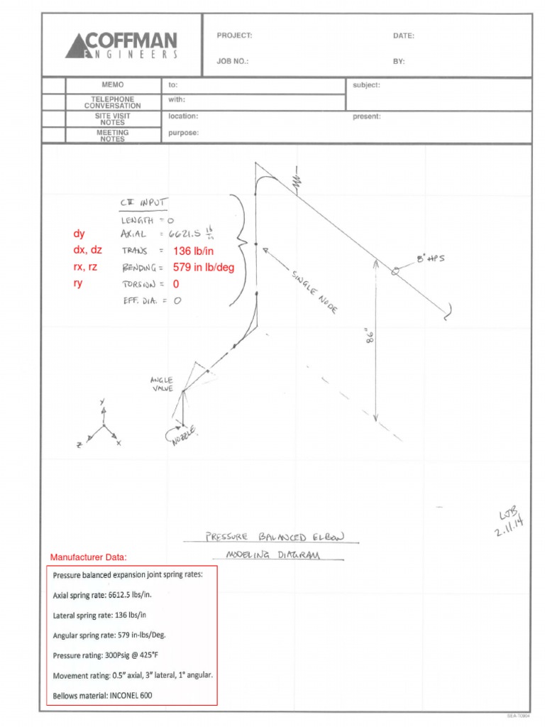 Manufacturer Torque Specifications | PDF