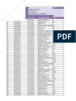 Department Class Course Code Course Title Course Teacher Maximum Mark