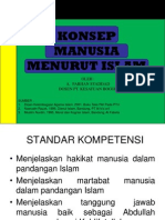 Konsep Manusia Menurut Islam