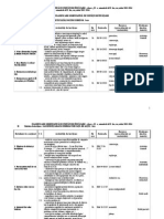 2 Unitati Sem2 Programa Noua