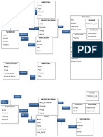 Proiect Info Final