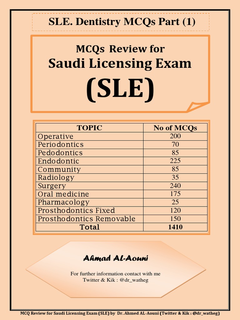 Ahmed SLE McqP1 Dental Composite Tooth Enamel