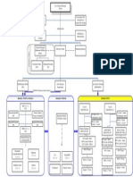 Delivery Center O-chart-V1 0 Cj-Ej