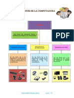 Elementos de La Computadora