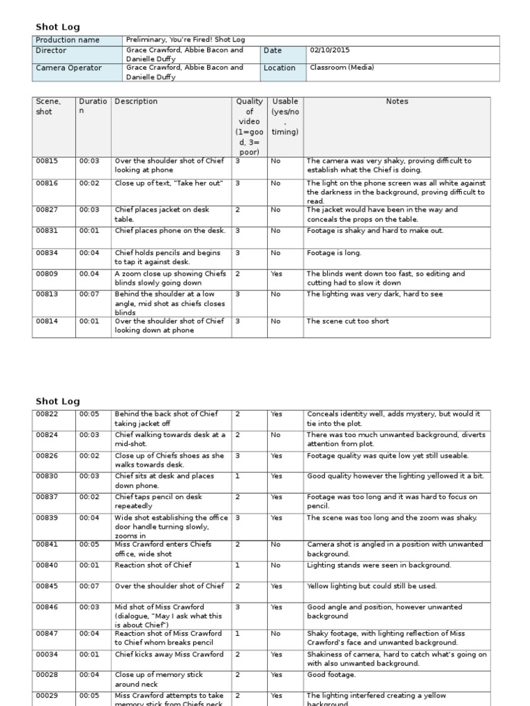 Preliminary Shot Log for 