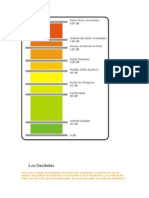 Contaminación Sonora