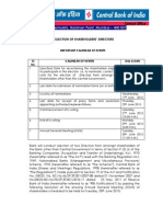 Election of Shareholders Directors