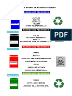 Atiquetas Para Los Residuos Solidos