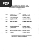 Fundamentals of CMOS VLSI Notes ECE Dept Bmsit