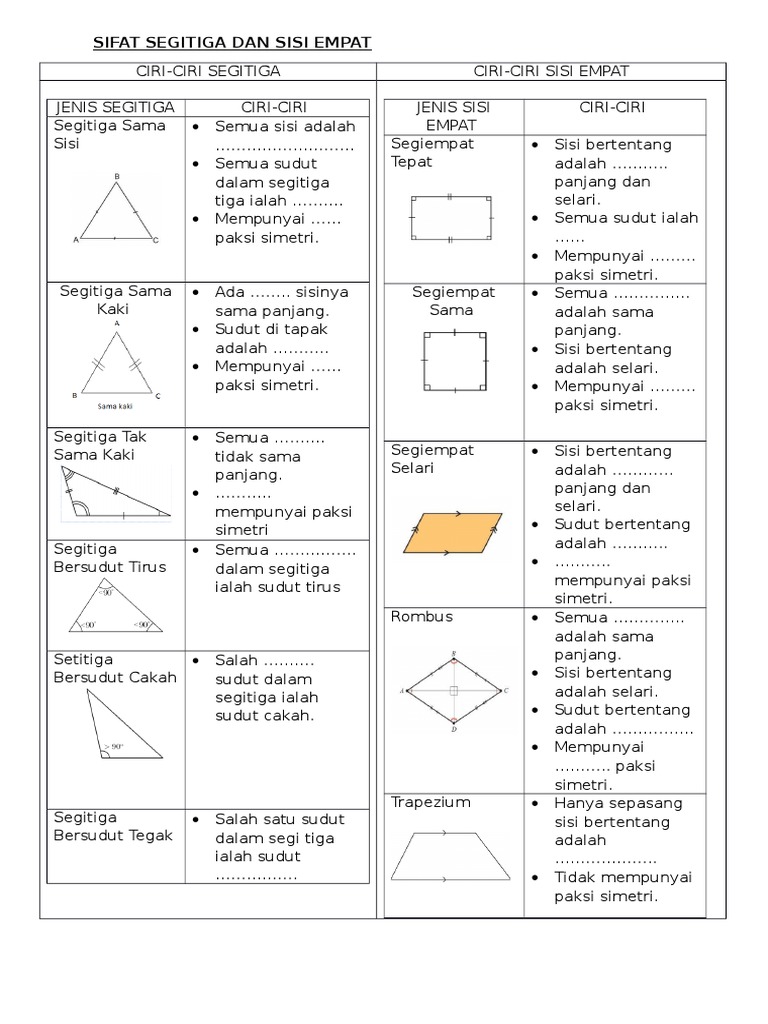 Sifat Segitiga Dan Sisi Empat Pdf