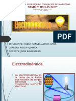 campo de electrodinámica 