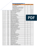 NISS - Nomor Induk Siswa Sekolah Tahun Pelajaran 2015-2016