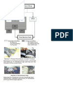 Skema Post Mortem