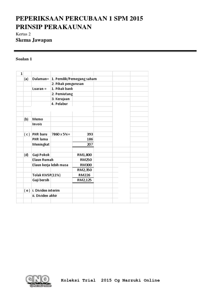 3756 Jawapan Ppa Trial Spm 2015 Smk Merotai Besar Tawau1 Pdf