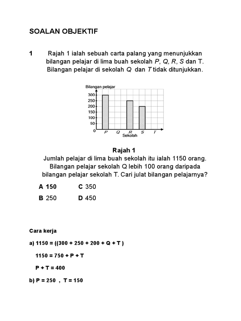 Contoh Soalan KBAT Perwakilan Data Contoh Soalan KBAT Perwakilan Data
