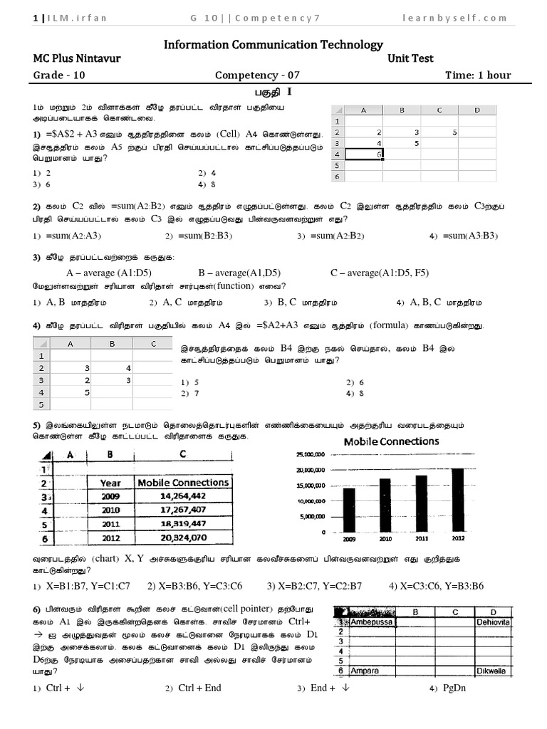 Grade 10 Ict Unit 07 Test Spreadsheet Application Pdf Office