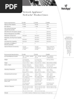Netcache Family Techspecs
