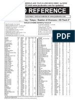 Jamey Aebersold Rapid Reference