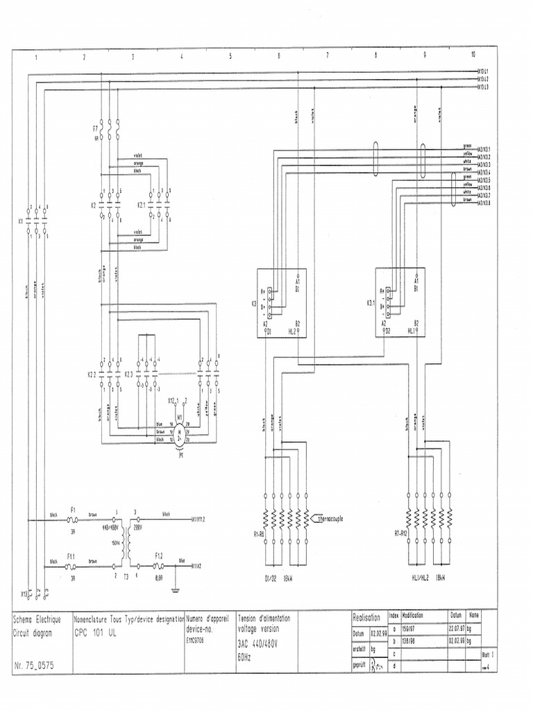 Rational CPC 101 | PDF