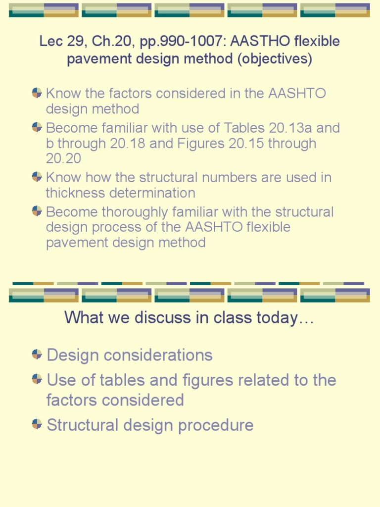 AASHTO Method of Flexible Pavement Design | PDF | Road Surface | Road