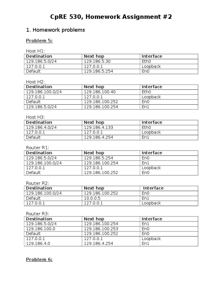 Cpre 530 HW2 | PDF | Internet Protocols | Networking Standards