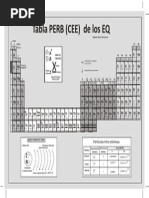 Tabla Periodica QPU Frente Imprenta