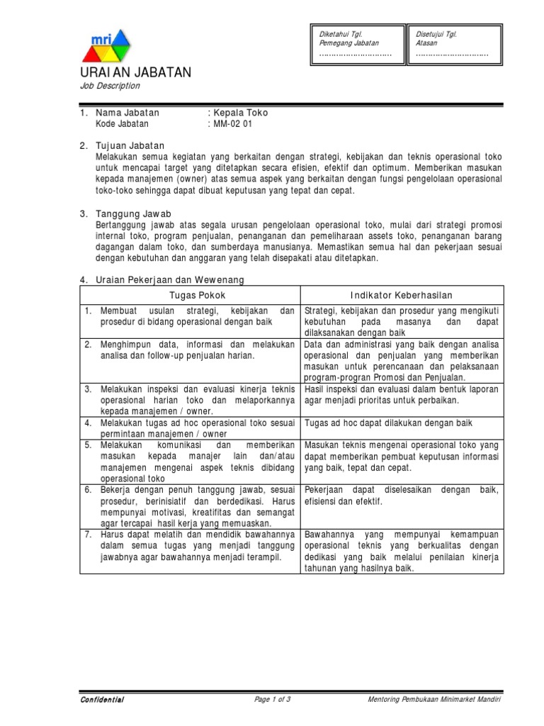 a. Contoh Jobs Description Toko Minimarket.pdf