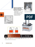 Power Team PA17 Pumps - Catalog