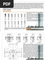 Download Struktur Apartemen by fadhilhasairin SN286906714 doc pdf