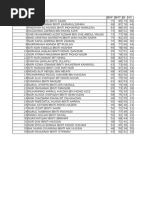 Contoh karangan berita